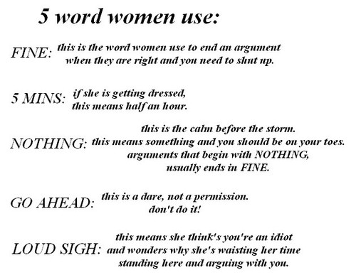How to understand, what woman says â€“ dictionary for men ;)